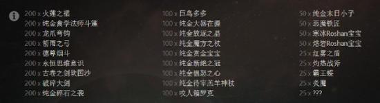 Ti6奖金已超过1800万美元 剁手党根本停不下来