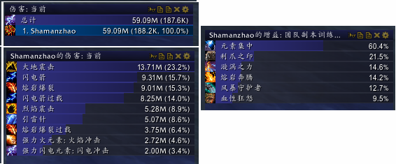 比较看脸的职业 7.0元素萨被砍伤害测试