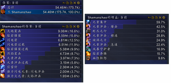 比较看脸的职业 7.0元素萨被砍伤害测试