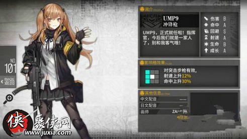 少女前线ump9建造公式及入手价值培养攻略