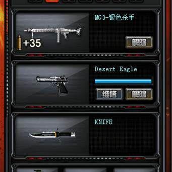 火线大百科 CF挑战模式流行武器的发展史