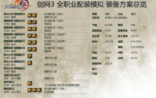 剑网3五毒竞技场进阶篇攻略