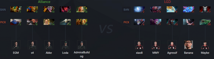 TI6小组赛第一日LGD战队赛况：韧性依旧 虐菜无情