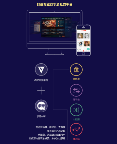玩儿大的 盛天网络将激活99%电竞玩家价值