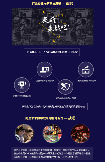 玩儿大的 盛天网络将激活99%电竞玩家价值