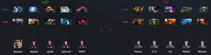 TI6小组赛第一日LGD战队赛况：韧性依旧 虐菜无情