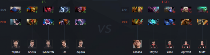 TI6小组赛第一日LGD战队赛况：韧性依旧 虐菜无情