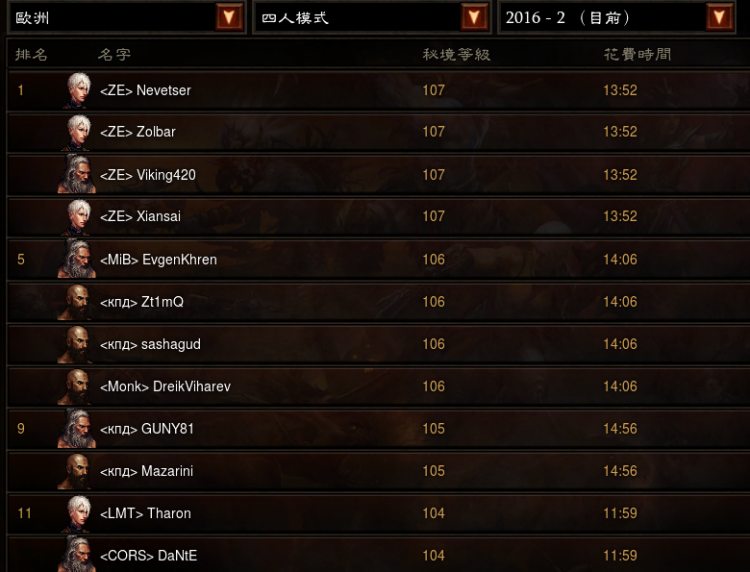 光头强无敌！暗黑3第七赛季四人96层通关实况