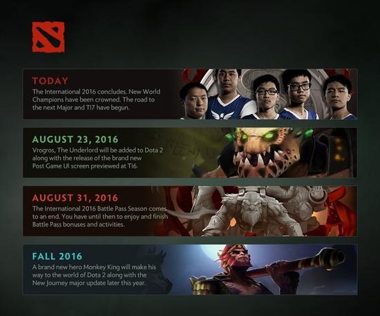 TI6至宝投票 剑圣最终获胜 All-in党败北