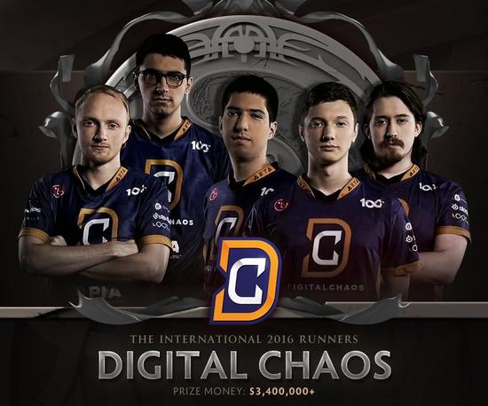 TI6至宝投票 剑圣最终获胜 All-in党败北