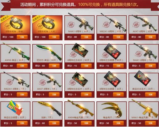 CF周年庆送好礼 百万外设天天秒