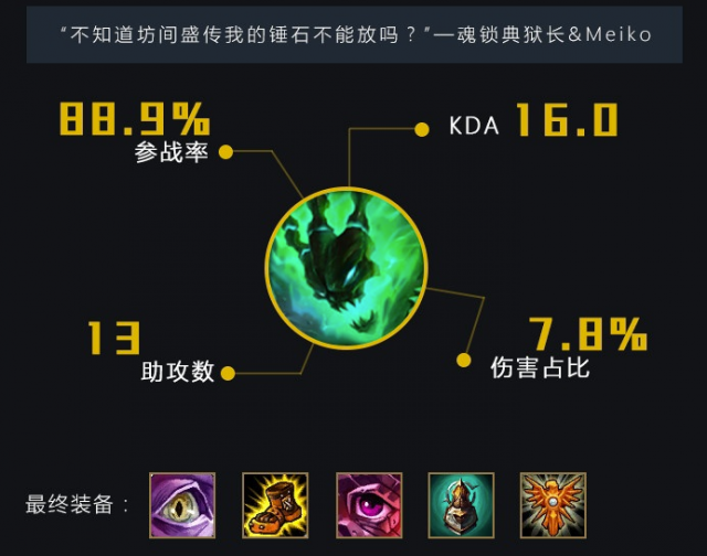 夏季赛EDG史诗副本通关攻略 把握前期着重于下路则敌军可破