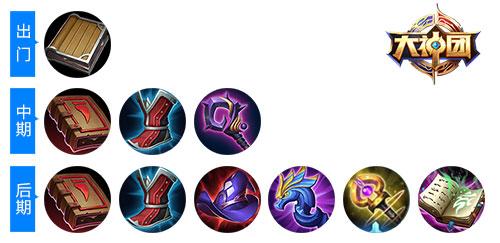 《王者荣耀》孙尚香扁鹊新一期周免英雄到来