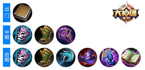 《王者荣耀》孙尚香扁鹊新一期周免英雄到来