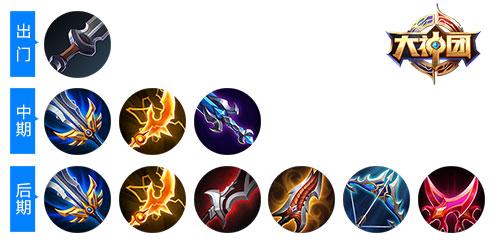 《王者荣耀》孙尚香扁鹊新一期周免英雄到来