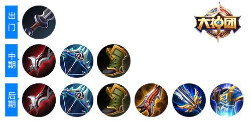 《王者荣耀》孙尚香扁鹊新一期周免英雄到来