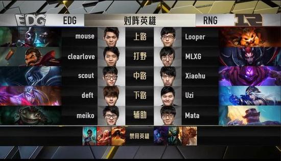 LPL8月26日总决赛第三局：跌宕起伏 EDG终全胜夺冠