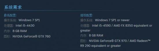 官方的推荐配置