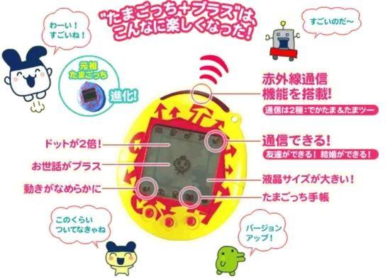 电子宠物最新图片