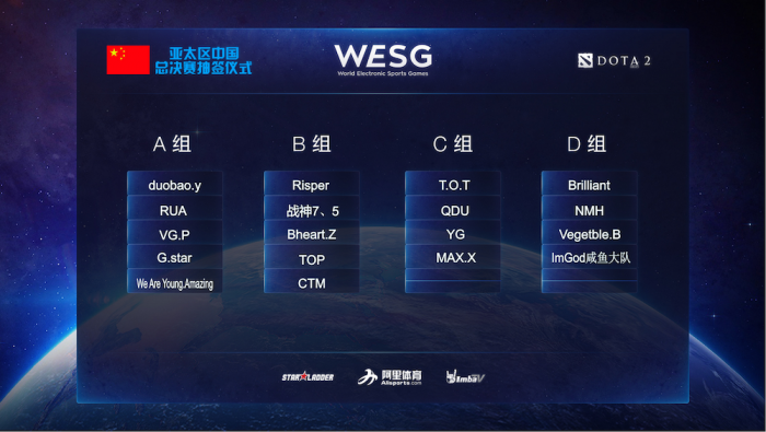 WESG亚太区中国总决赛分组出炉  毒奶解说麻辣点评