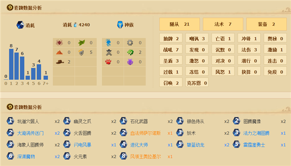 灵魂之爪见证荣耀时刻&nbsp;欧服登顶中速萨