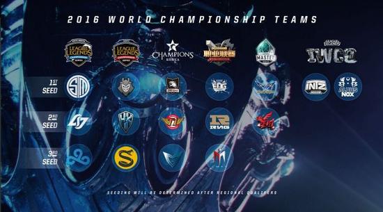 2号池腥风血雨：S6总决赛出线队伍和种子池公布