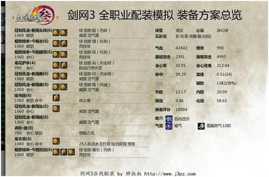 冰心剑指江湖&nbsp;95赛季pvp冰心入门指南