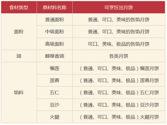 2016中秋节活动简介