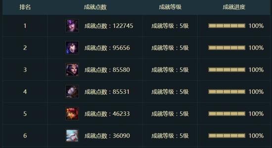 英雄联盟战争学院的荣耀攻略 LOL活动珍稀皮肤怎么拿