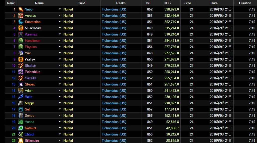 仅用4小时！美服公会首通英雄翡翠梦魇