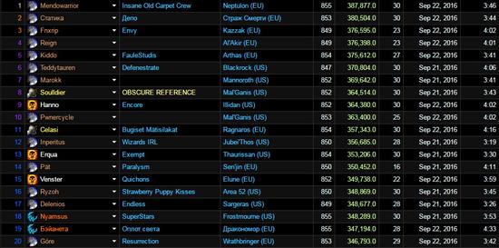 魔兽一周大事件：回归本色的暴雪和备胎伊利丹