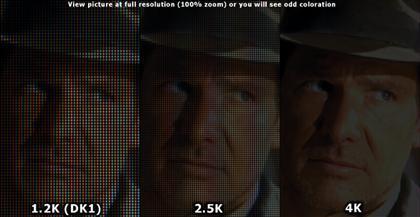 什么造就了“伪VR” 竟占国内市场七成