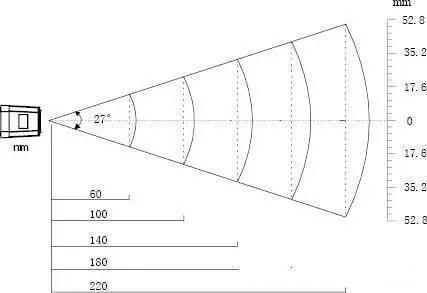 什么造就了“伪VR” 竟占国内市场七成
