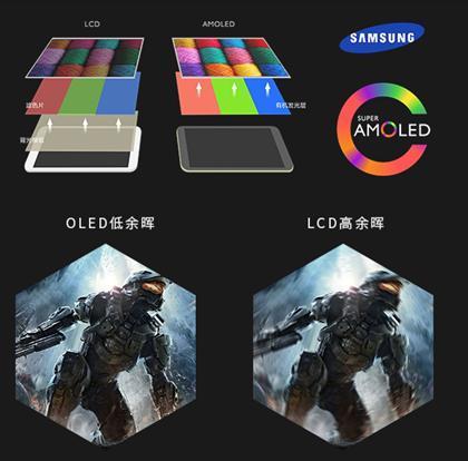 什么造就了“伪VR” 竟占国内市场七成