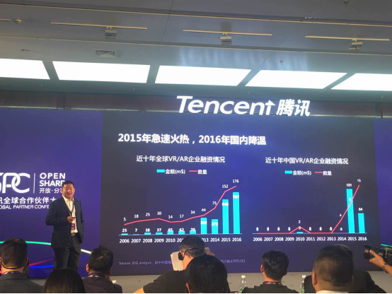 IDG资本副总裁连盟