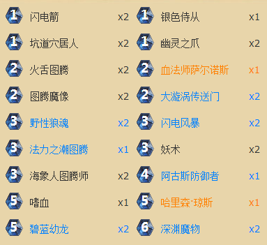 国服最强毒瘤天梯卡组分享&nbsp;无敌的中速萨