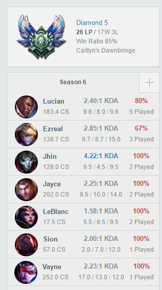 LPL选手美服ID曝出 Deft实力自黑