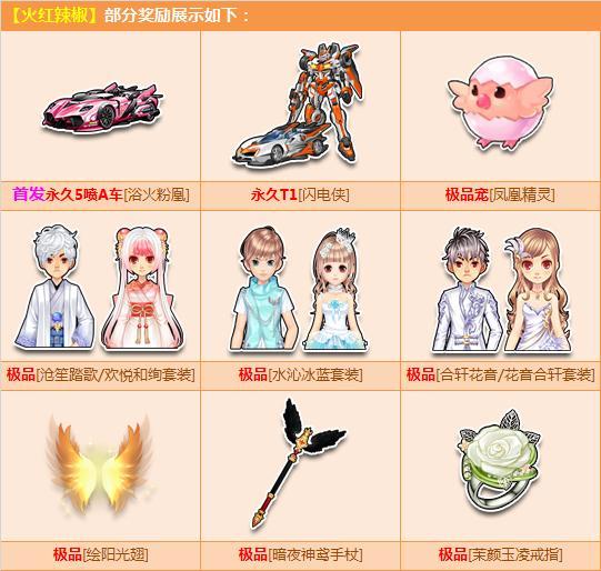 《qq飞车》首发凤凰精灵主题5喷a车梦幻登场
