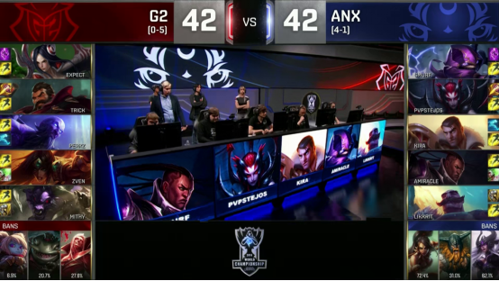 比赛综述：ROX有惊无险晋级 ANX书写外卡队历史