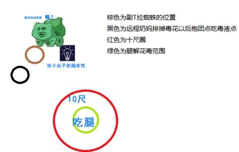《剑网3》体验服奶花视角 10人双曜亭击杀攻略