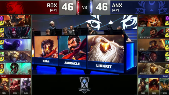 比赛综述：ROX有惊无险晋级 ANX书写外卡队历史