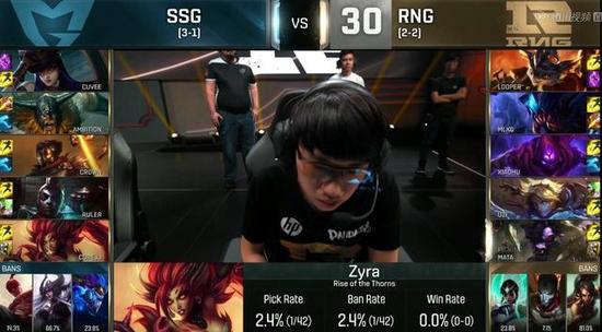 S6 10月9日第五场：SSG以小组第一出线