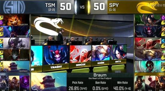 S6 10月9日第三场：TSM大比分优势击败SPY