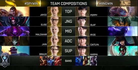 S6 10月9日第二场：RNG惨遭血虐出线局势堪忧