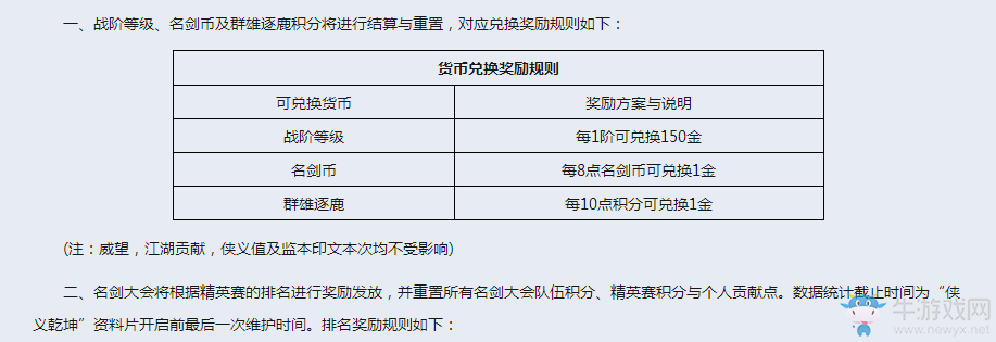 《剑网3》备战霸刀山庄之大侠号的完整养成攻略