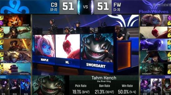 S6 10日第三场：FW瑞兹化身大魔王 三杀不可挡