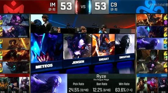 S6 10日第五场：难挡瑞兹爆炸输出 IM虽败犹荣