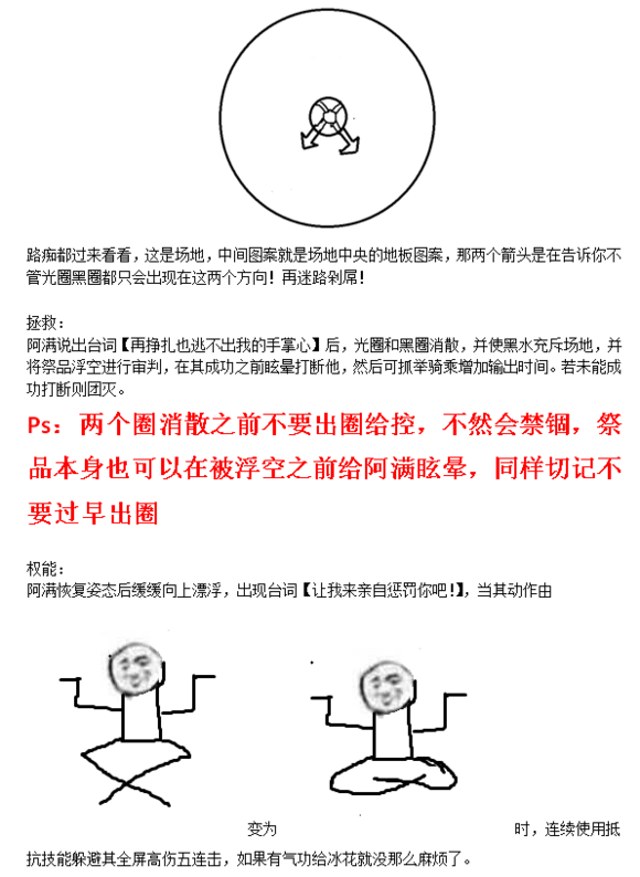 剑灵玩家图文详解圣地攻略 即简单又实用