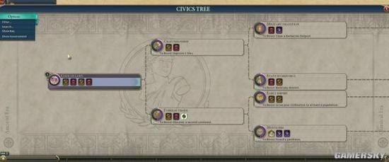 《文明6》试玩报告：你惹不起罗斯福