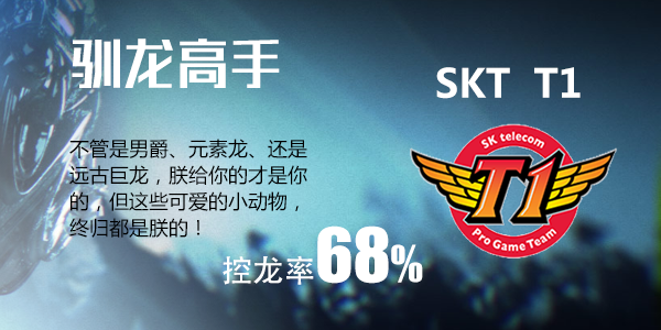 《LOL》S6你不知道的数据：豹女最不受待见